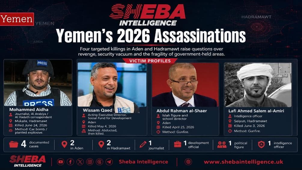 Yemen’s 2026 Assassinations Hit Politics, Development, Intelligence and Media